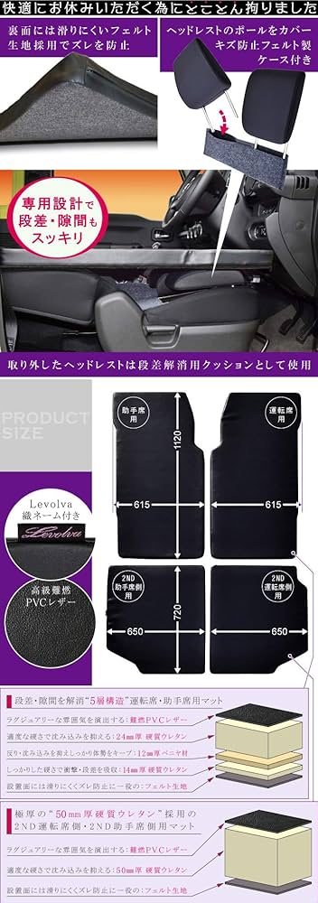 Levolva （レヴォルヴァ）の車中泊マットシート4枚 Amazon.co.jp: Levolva (レヴォルヴァ) 車中泊マット - シート
